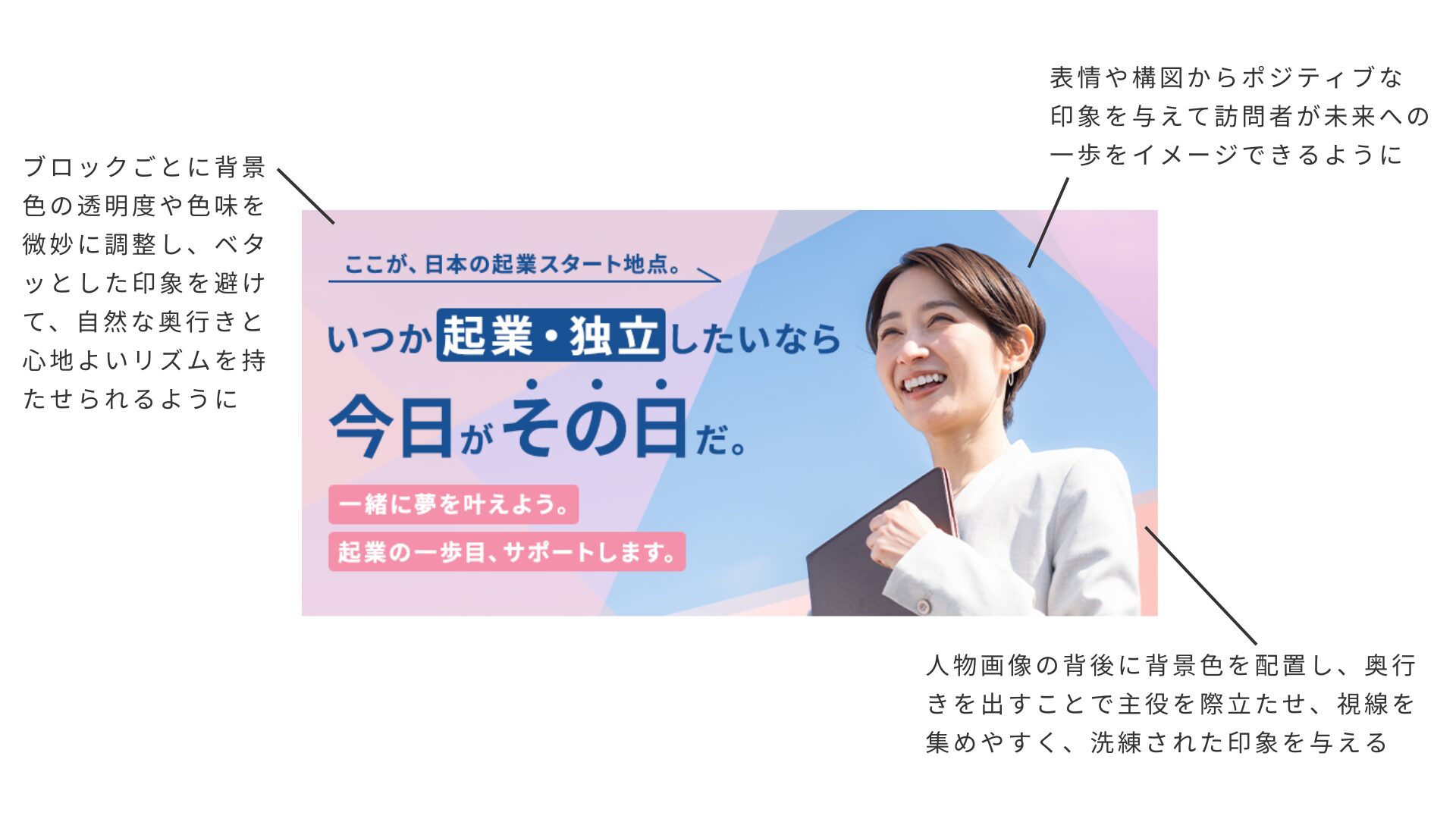 制作ポイント