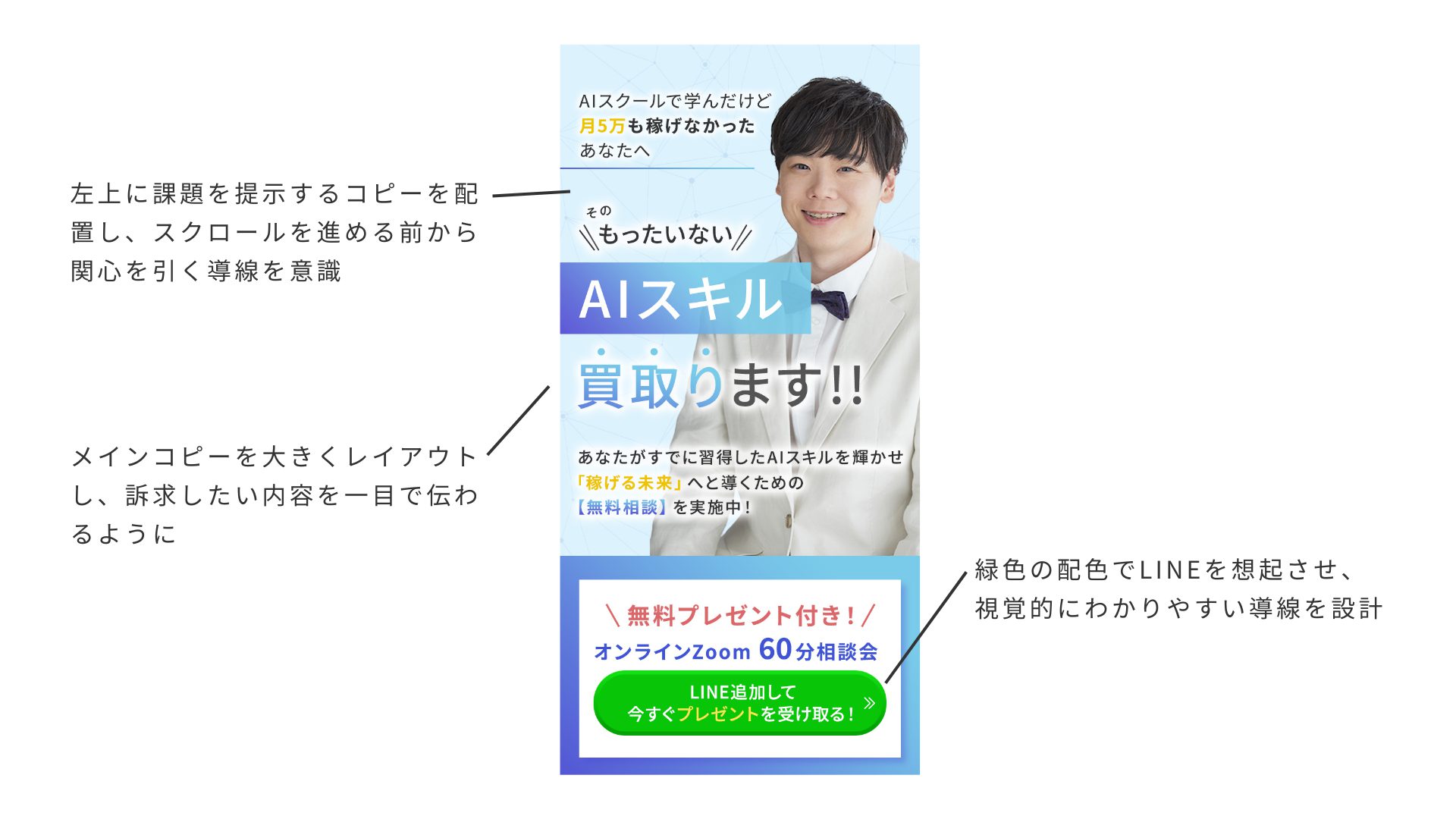 制作ポイント