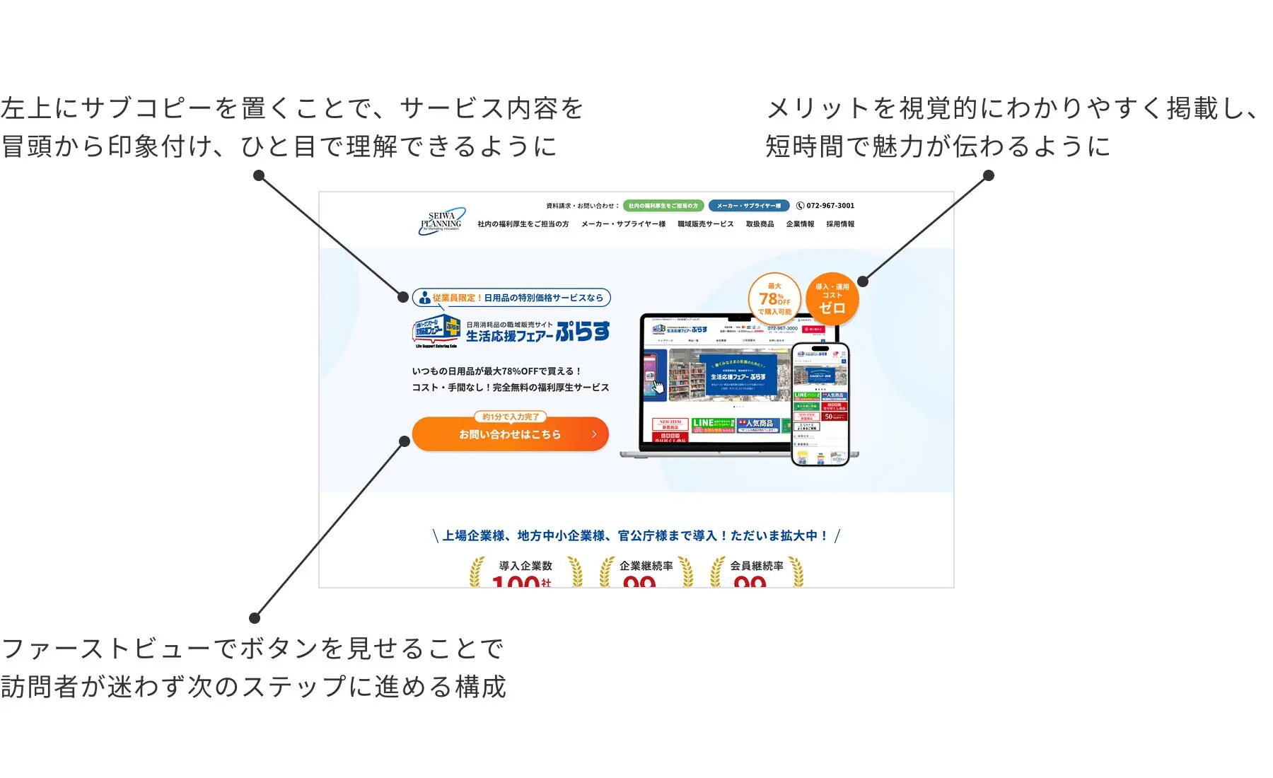 制作ポイント