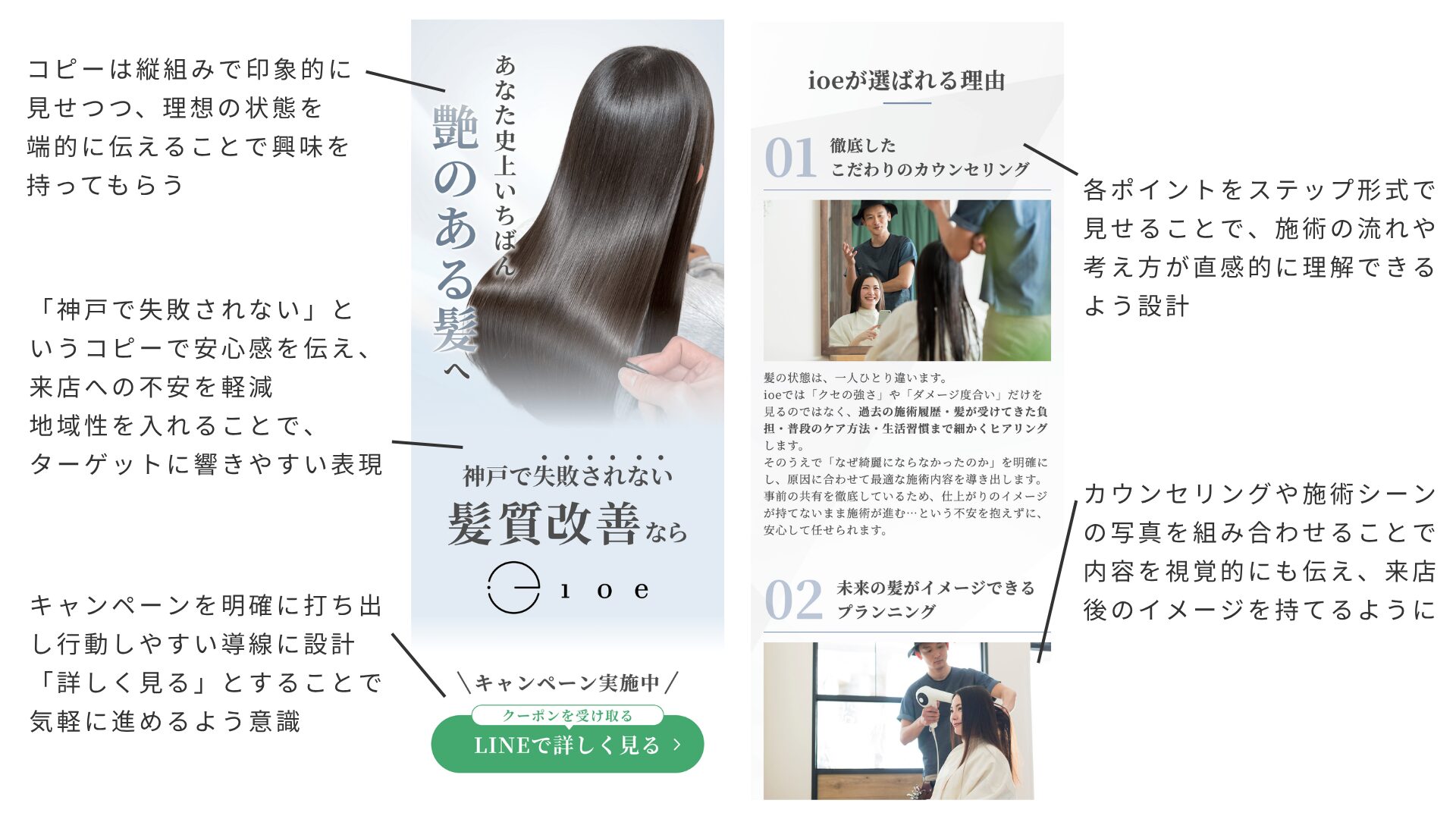 制作ポイント