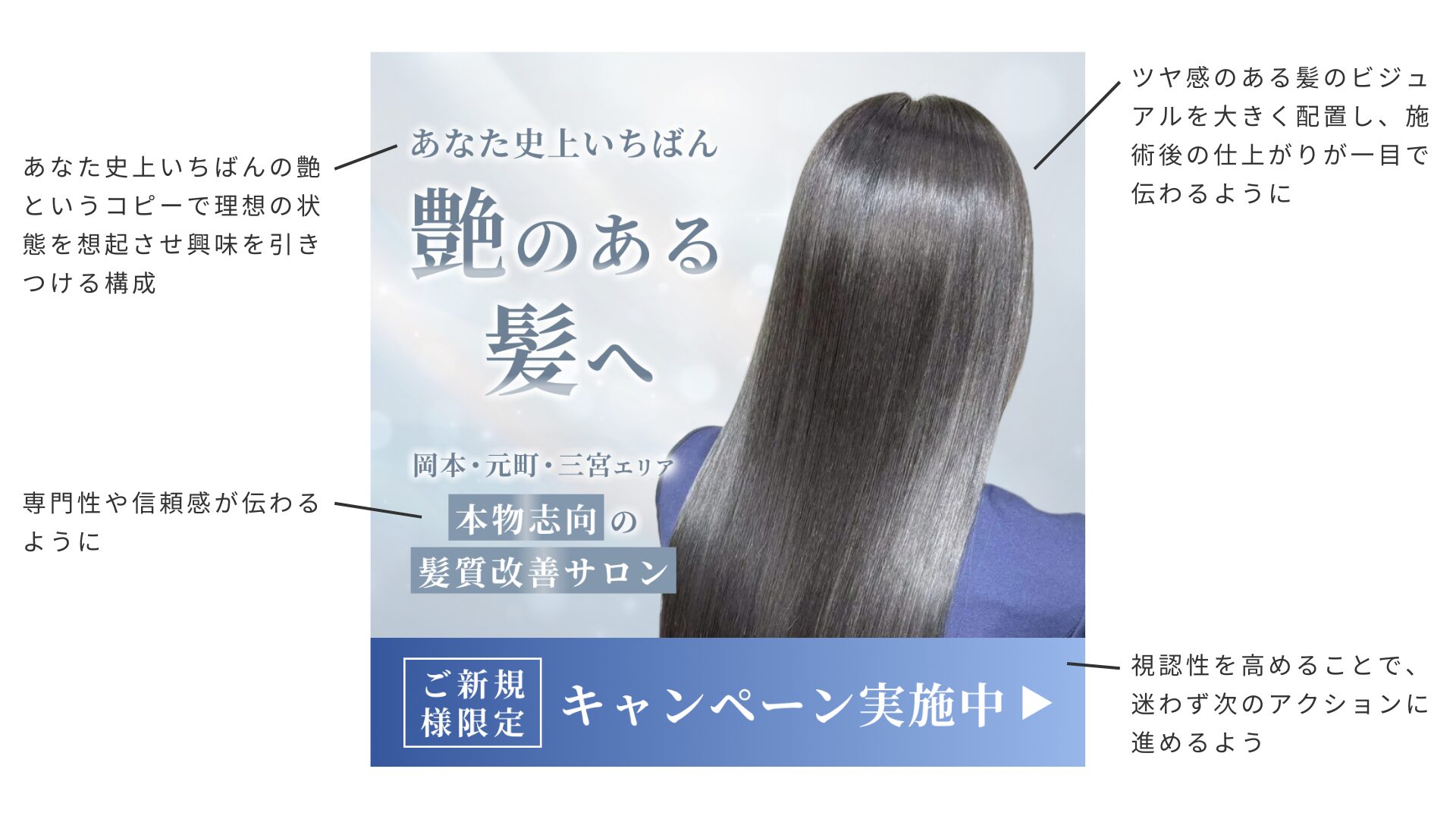 制作ポイント