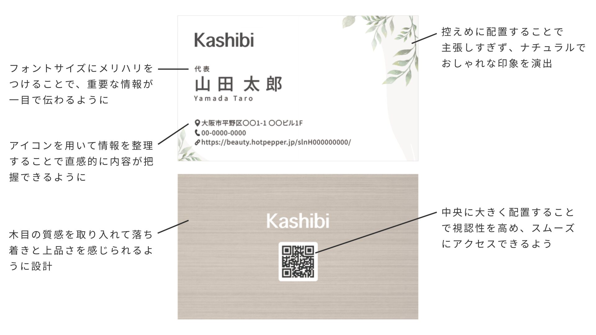 制作ポイント