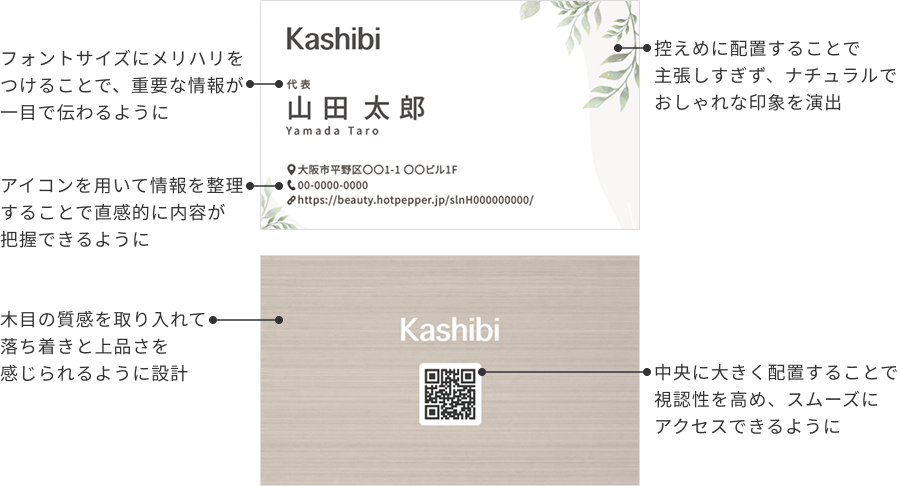 制作ポイント