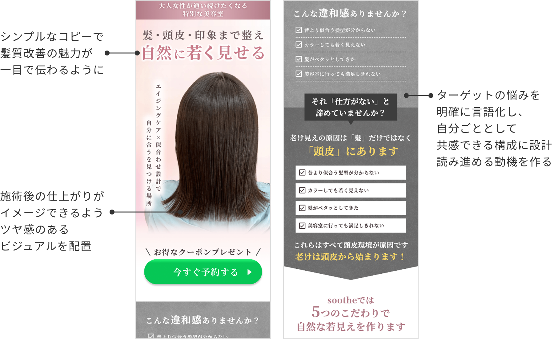 制作ポイント