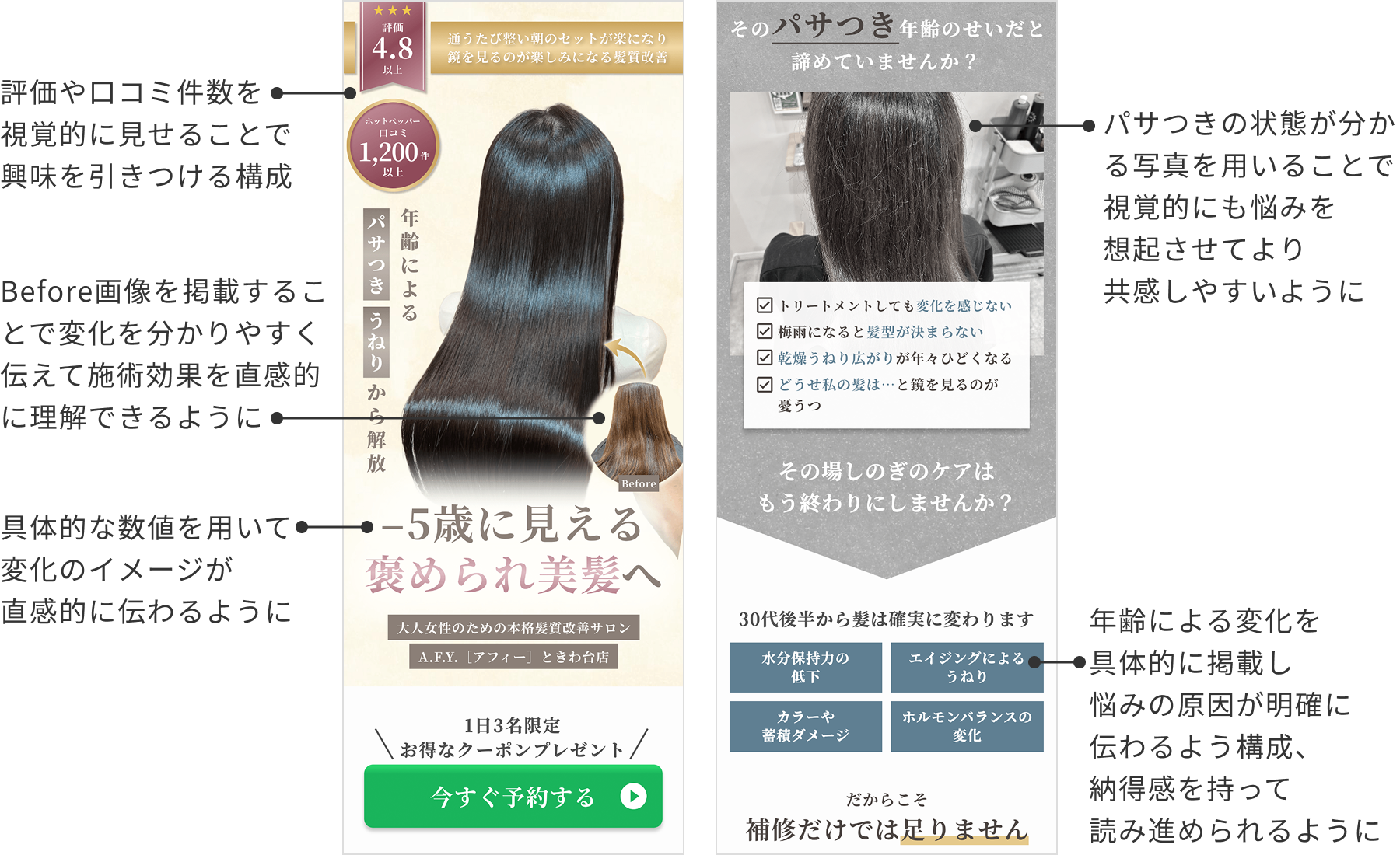 制作ポイント