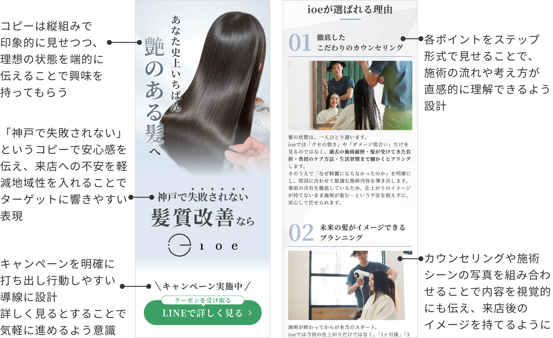 制作ポイント