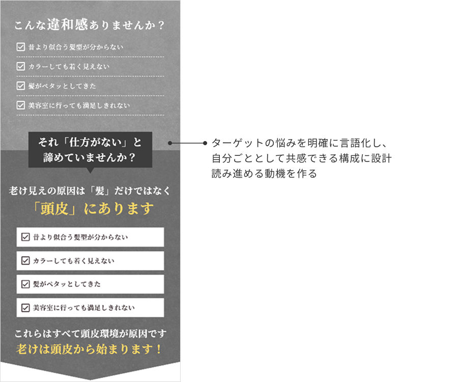 制作ポイント