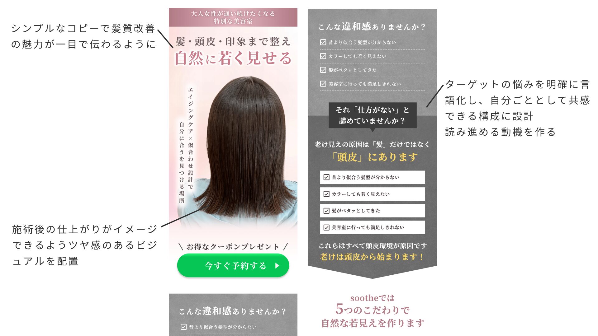 制作ポイント