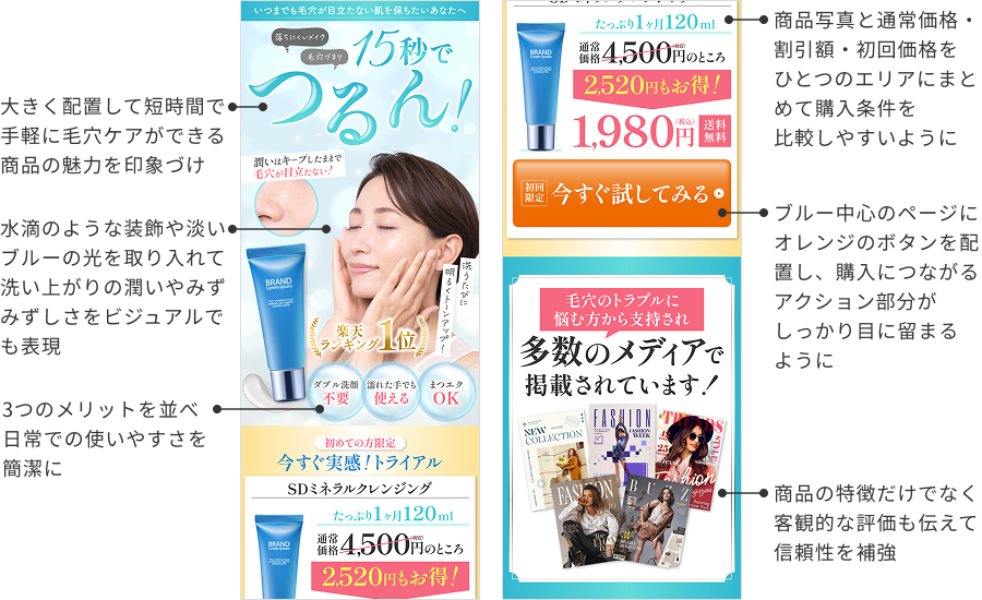 制作ポイント
