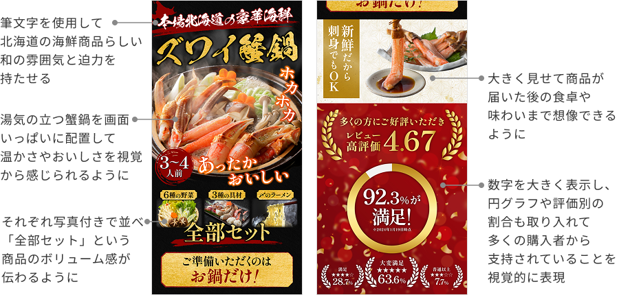 制作ポイント