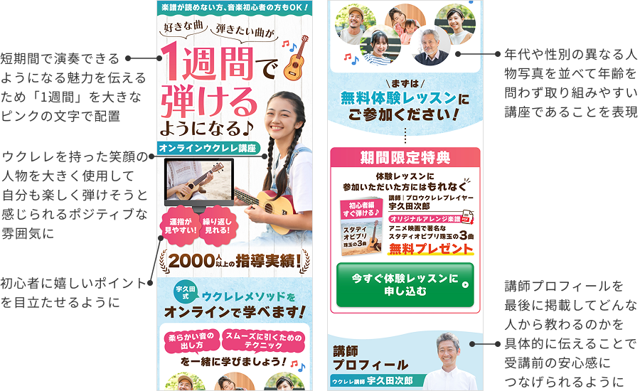 制作ポイント