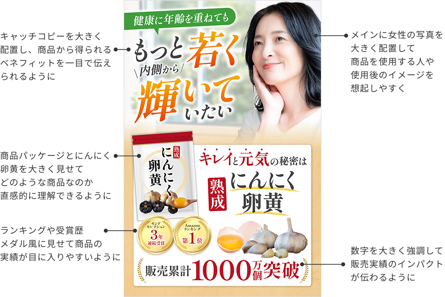制作ポイント