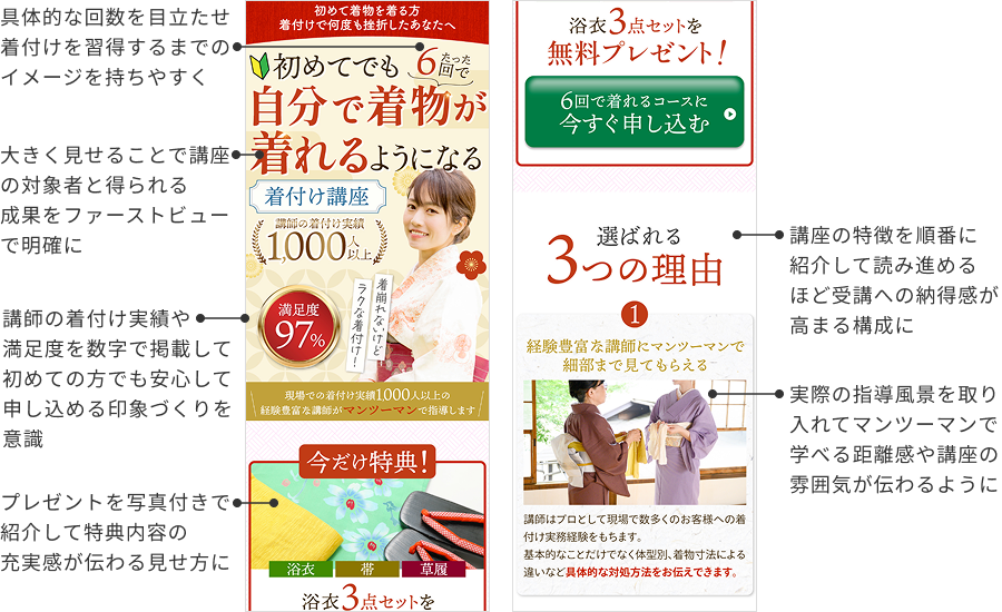 制作ポイント