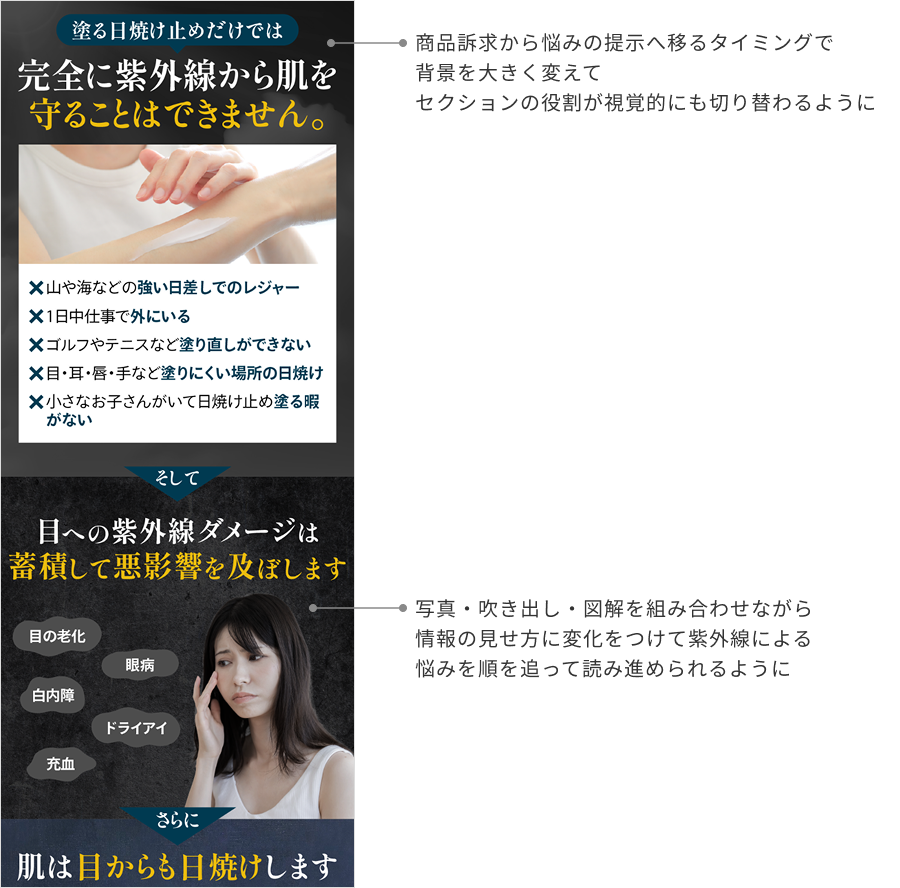 制作ポイント