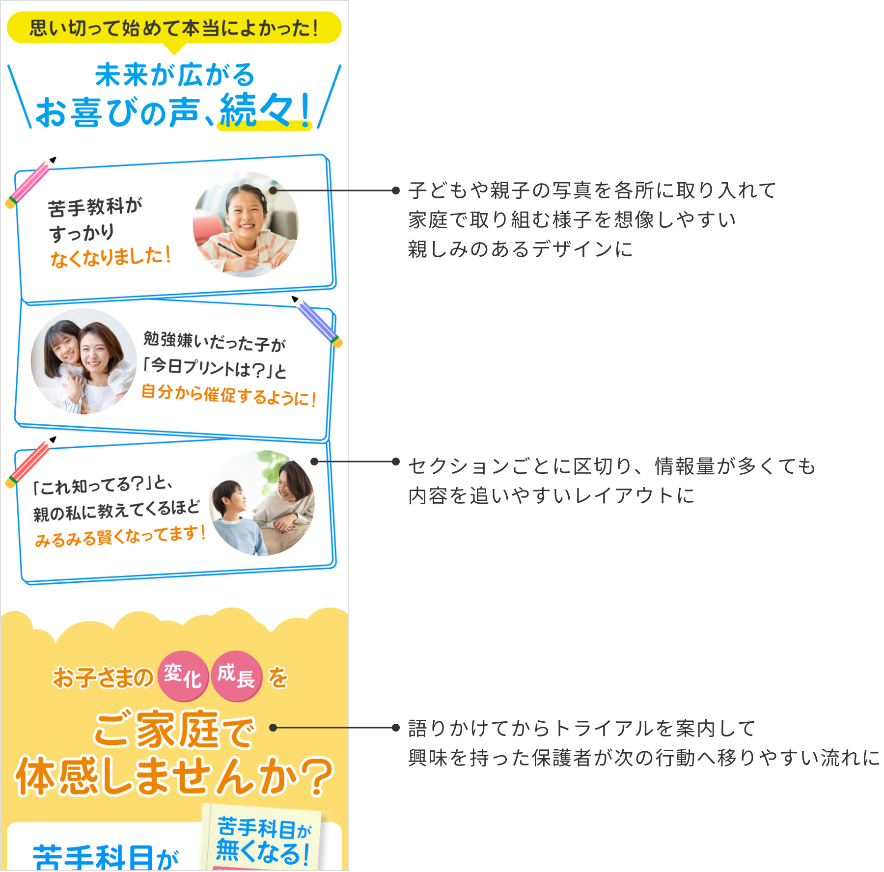 制作ポイント