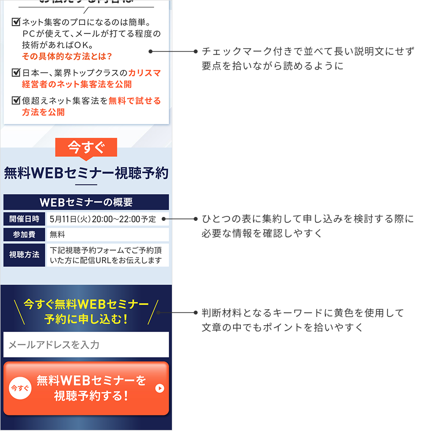 制作ポイント